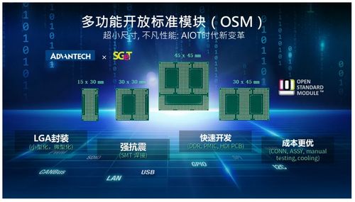 聚勢共迎人工智能新機(jī)遇 AI on Arm 合作伙伴會議圓滿召開，賦能應(yīng)用軟件服務(wù)