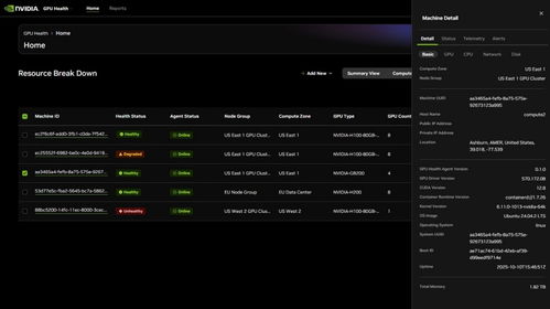 NVIDIA軟件可選服務 賦能數據中心集群管理的基礎軟件支持